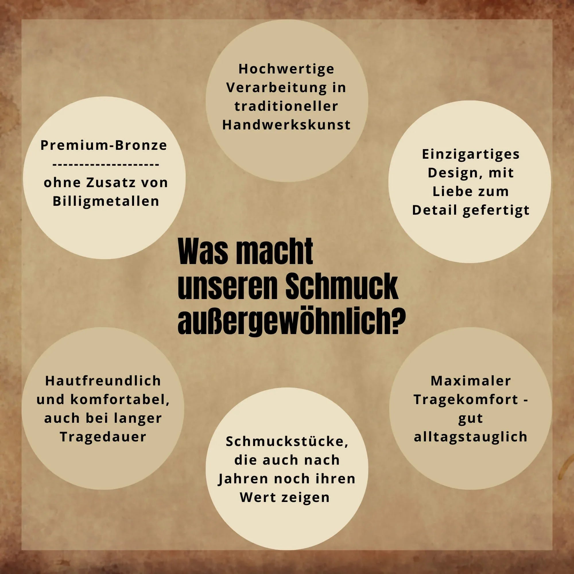 Bronze Schmuck einzigartigte Designs Szene Schmuck langlebig